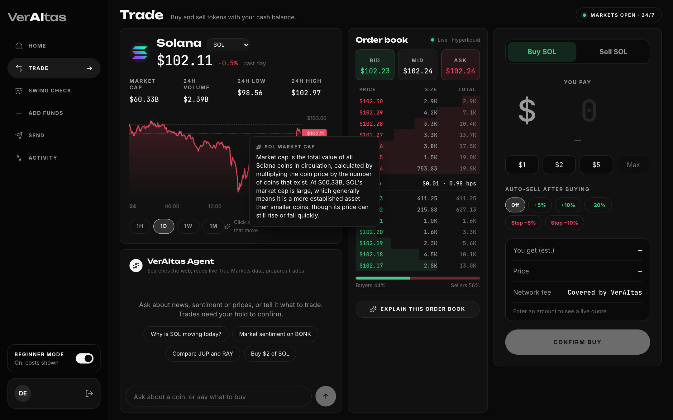 Tap to explain: market cap in plain English