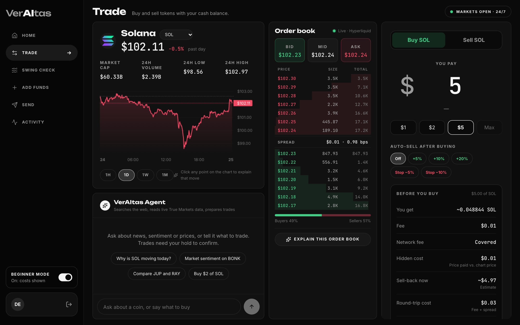 Before you buy: every cost from a live quote