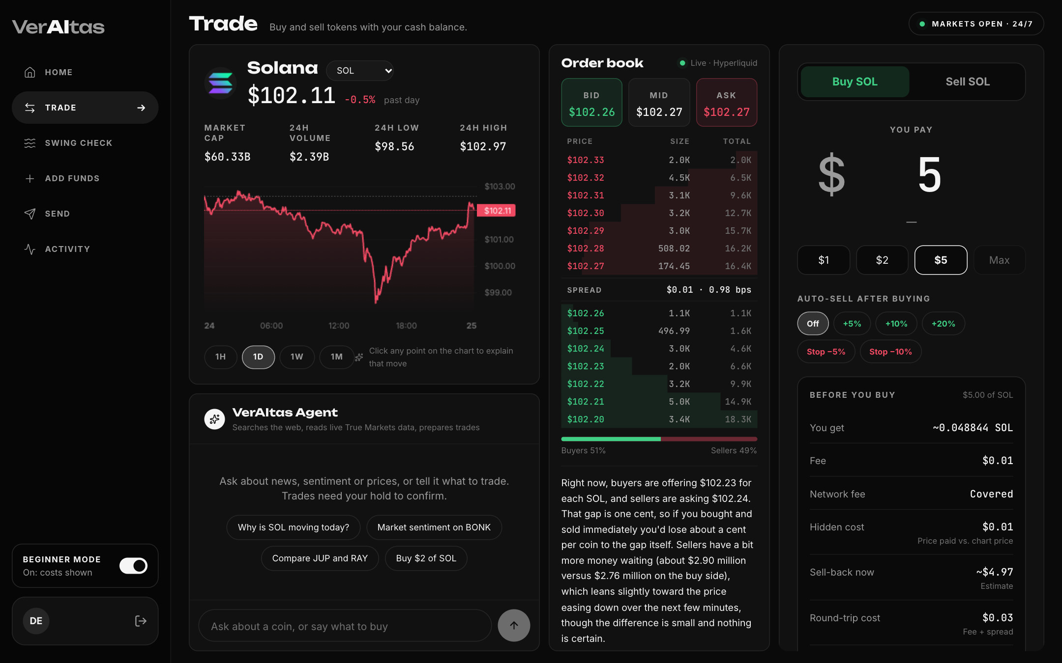 The agent explaining the live order book